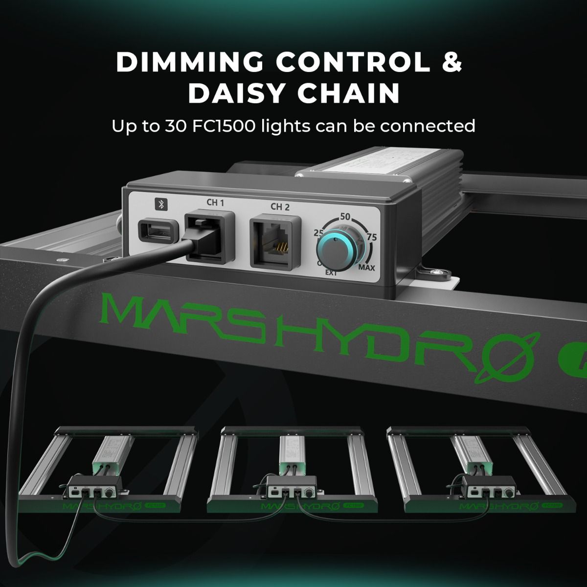 Mars Hydro FC1500 LED Grow Lampe - 150W Quantum Bar - Samsung LM301H EVO - Smart WiFi & Bluetooth