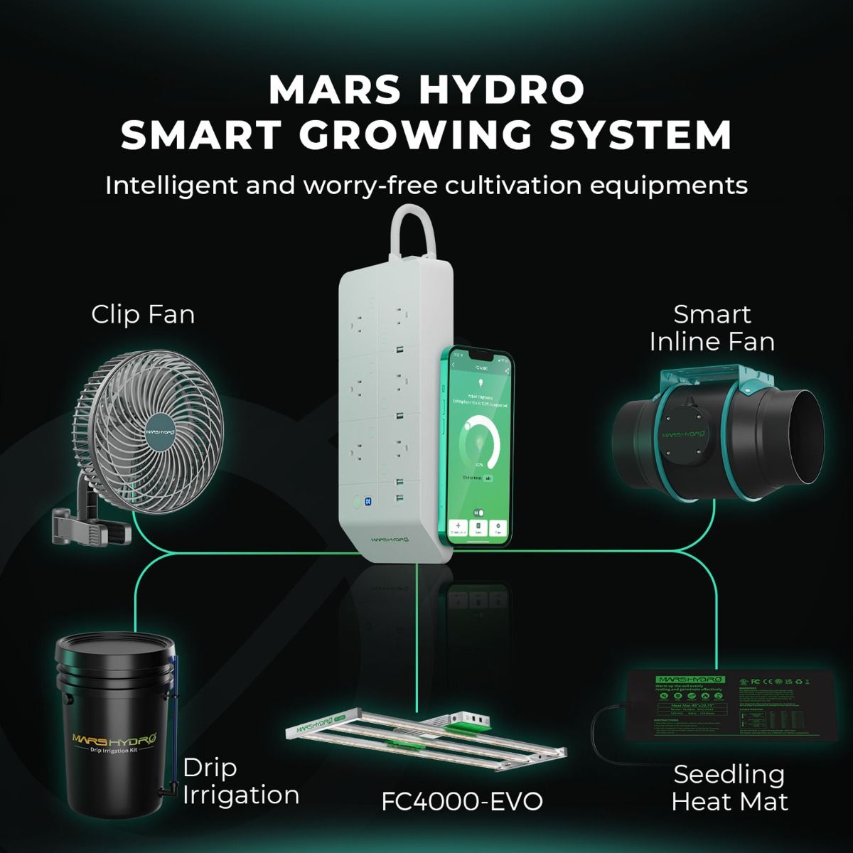 Mars Hydro FC4000 LED Grow Lampe - 320W Quantum Bar - Samsung LM301H EVO - Smart WiFi & Bluetooth