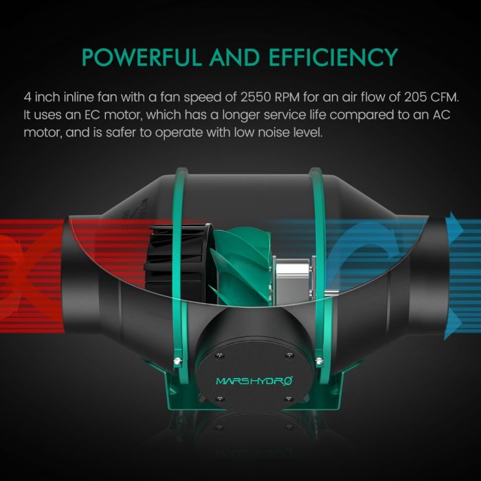 Mars Hydro 4" (100 mm) Intelligenter Rohrventilator mit Temperatur- & Feuchtigkeitssteuerung