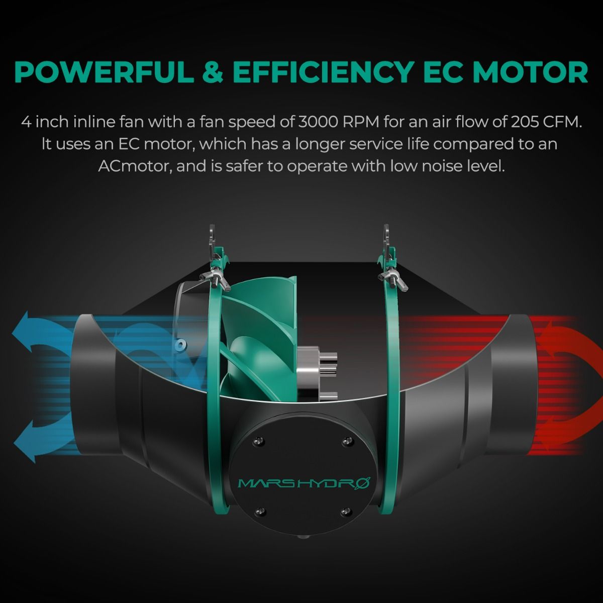 Mars Hydro 4" (100 mm) Intelligentes Lüftungsset – Komplettsystem mit Aktivkohlefilter & Controller