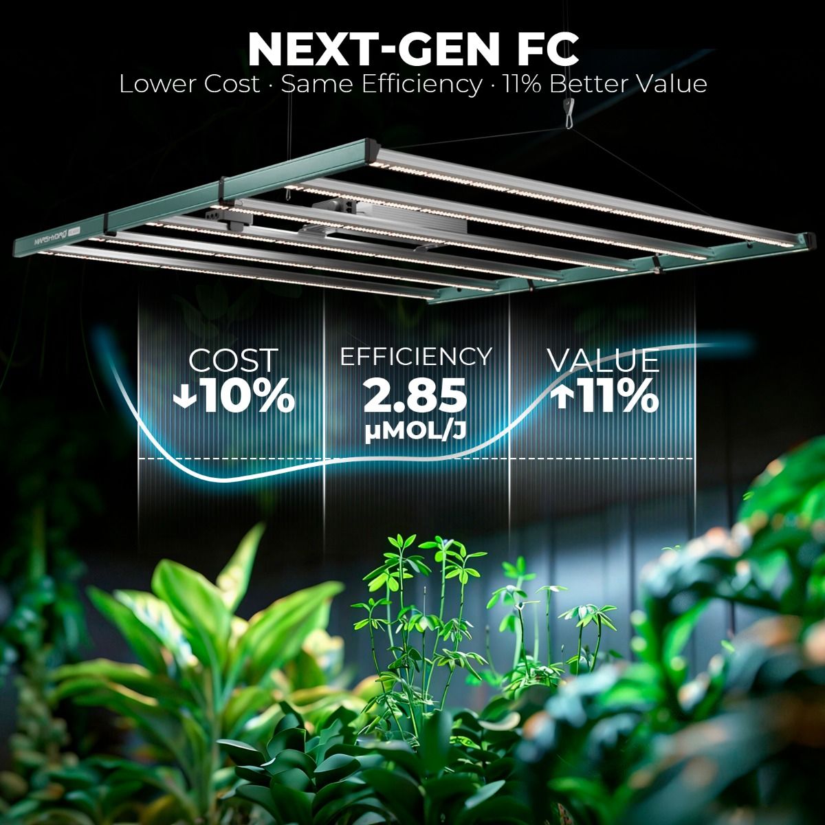 LED MARS HYDRO FC6500 730w Bridgelux 3030 & OSRAM
