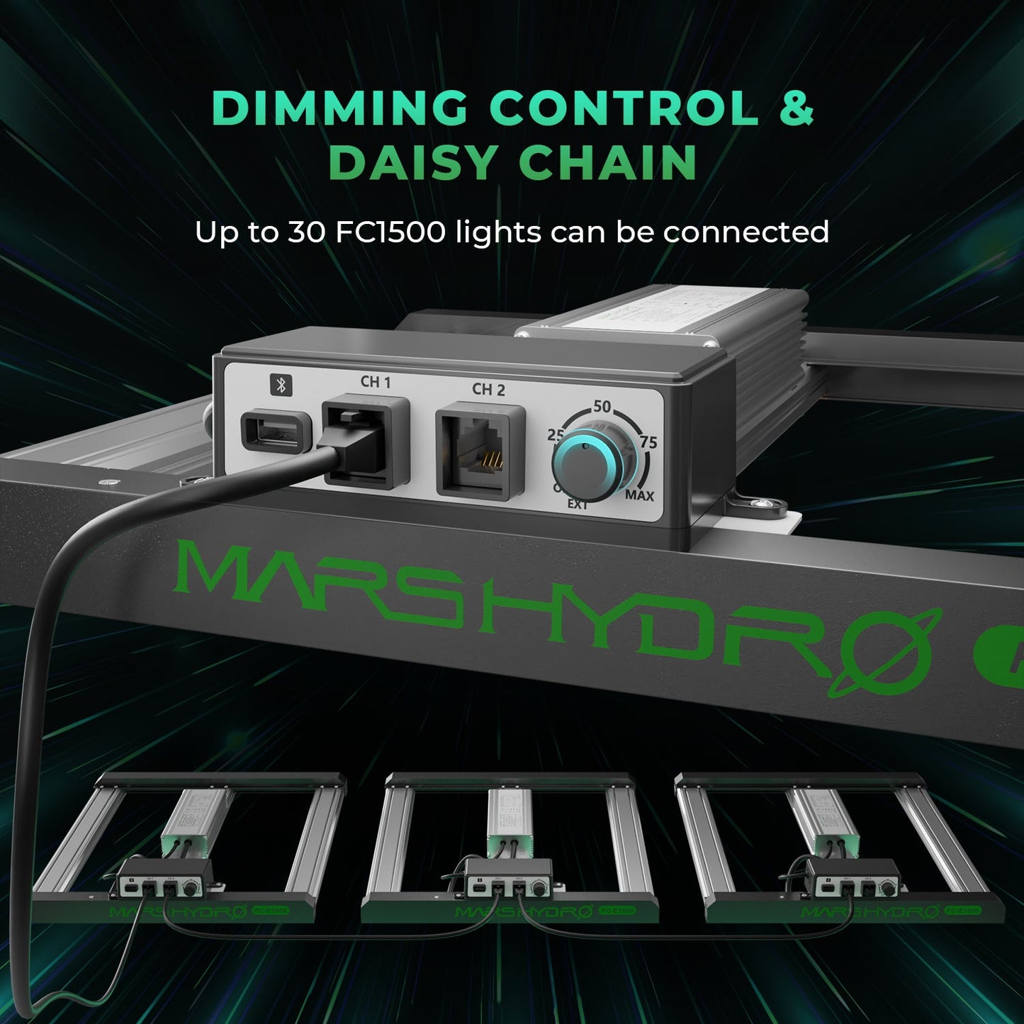 Mars Hydro FCE1500 LED Grow Lampe - 150W Quantum Bar - Bridgelux Chips - Smart WiFi & Bluetooth