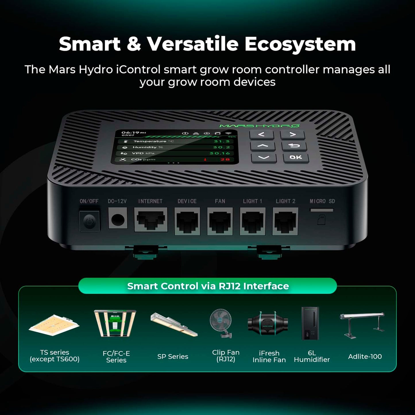 Mars Hydro iControl Ultimate Set - Smart Grow Controller inkl. CO2-, PAR- & Boden-Sensoren