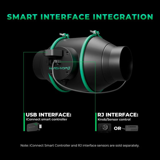 Mars Hydro iFresh – 6" (150 mm) Rohrventilator mit USB-Smart-Steuerung
