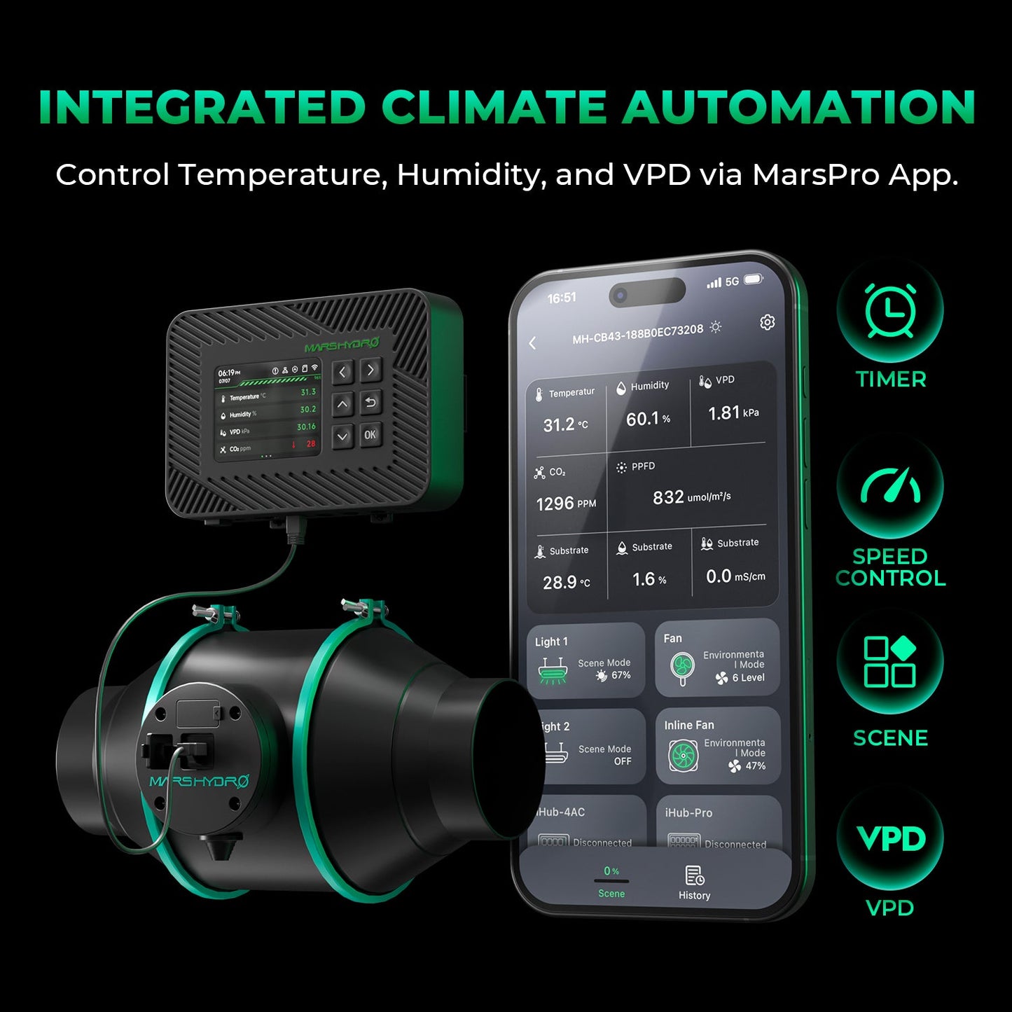 Mars Hydro 4" (100 mm) Smart Lüftungsset – Inklusive iControl WiFi/Bluetooth Regler