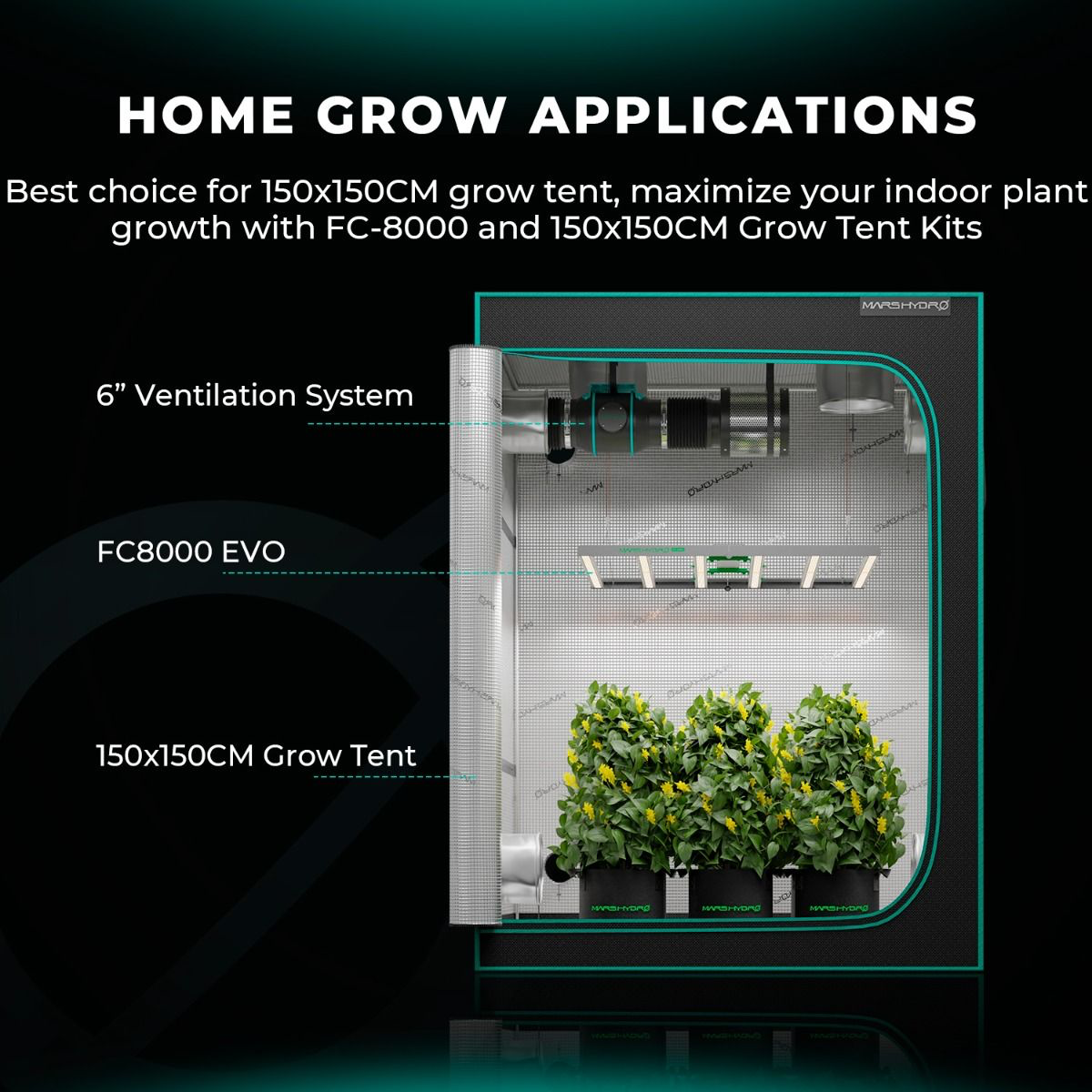 Mars Hydro FC8000 LED Grow Lampe - 800W Quantum Bar - Samsung LM301H EVO - Smart WiFi & Bluetooth