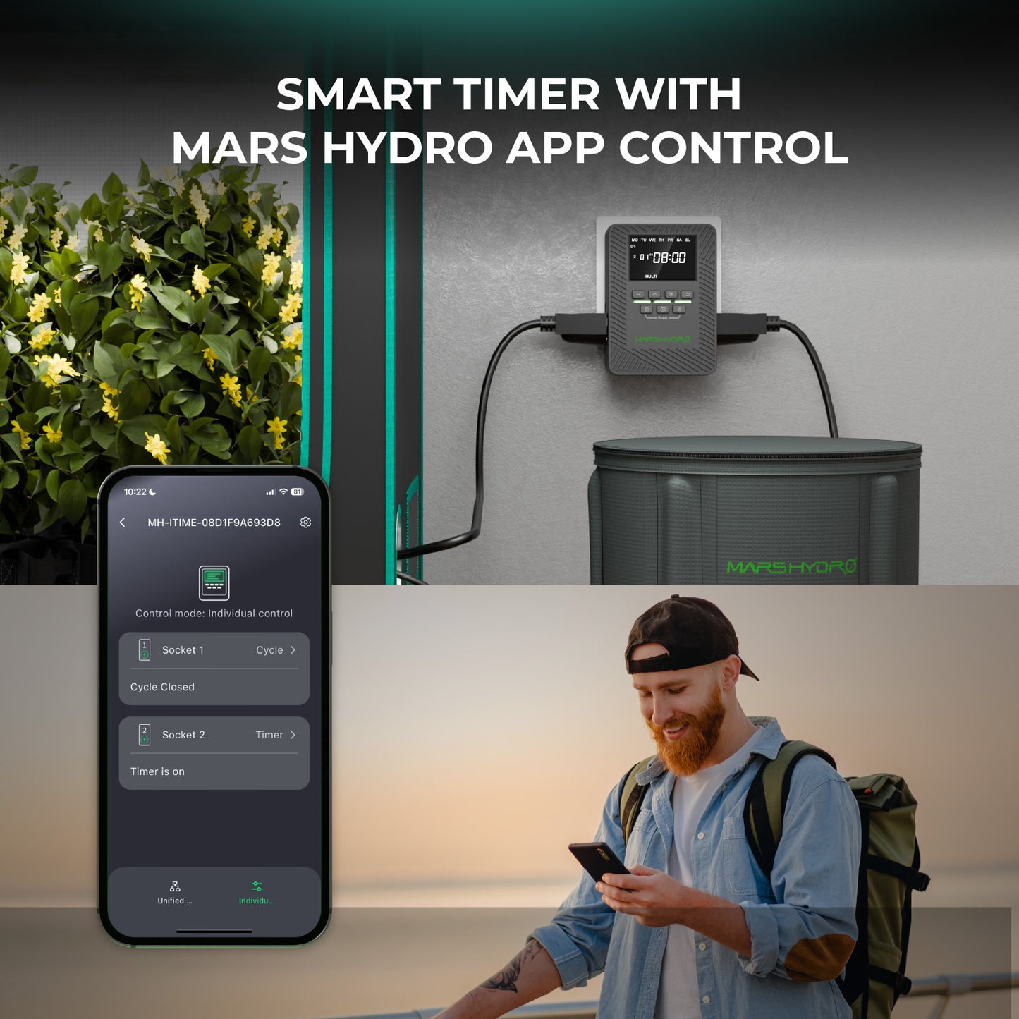 Mars Hydro iTime Smart Timer – Intelligente Doppelsteckdose mit App-Steuerung