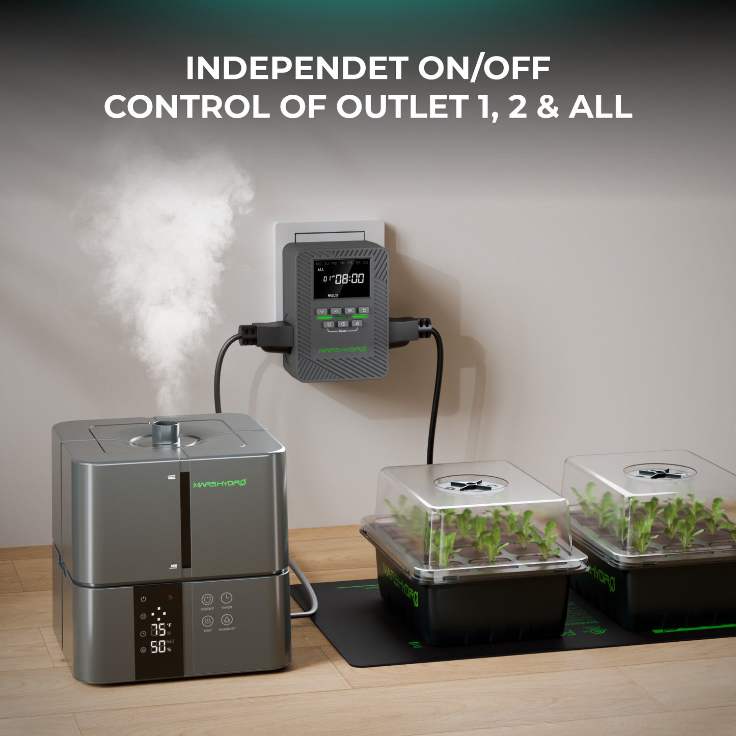 Mars Hydro iTime Smart Timer – Intelligente Doppelsteckdose mit App-Steuerung
