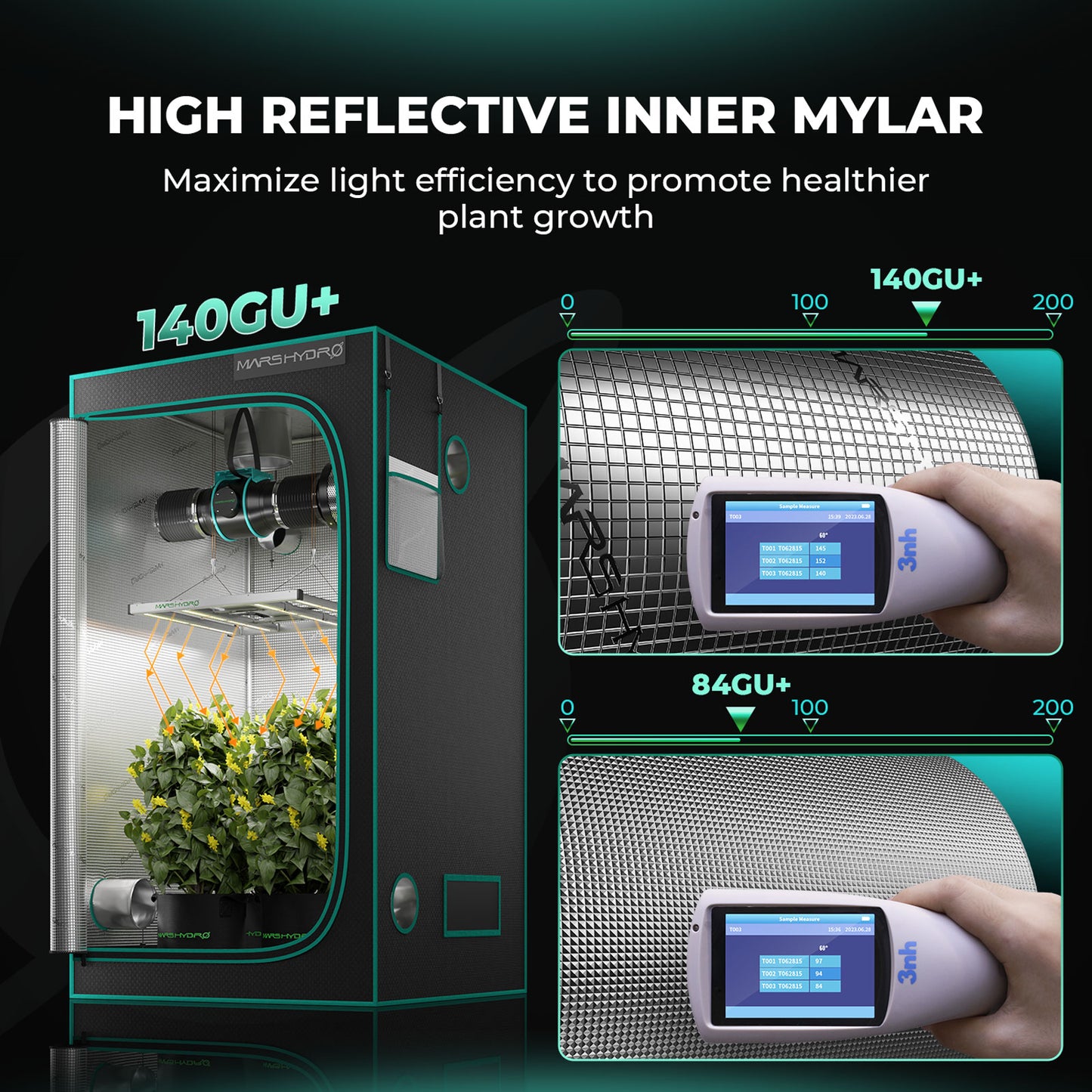 Mars Hydro FC-E3000 Smart Growzelt Set – Professionelle Bar-LED Performance