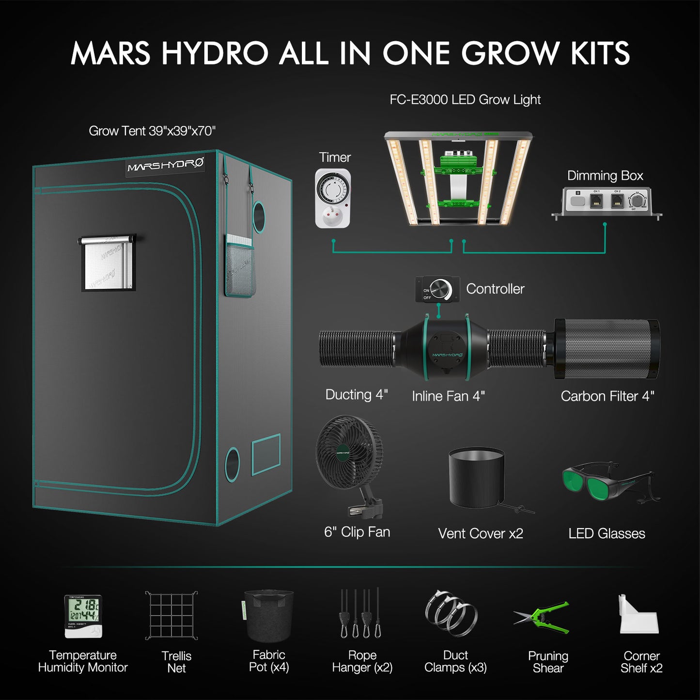 Mars Hydro FC-E3000 Smart Growzelt Set – Professionelle Bar-LED Performance
