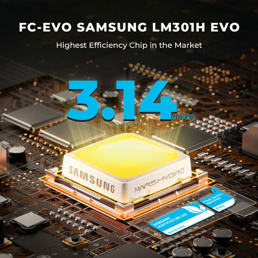Mars Hydro FC3000 Samsung EVO iControl Smart Set – Die ultimative intelligente Grow-Lösung