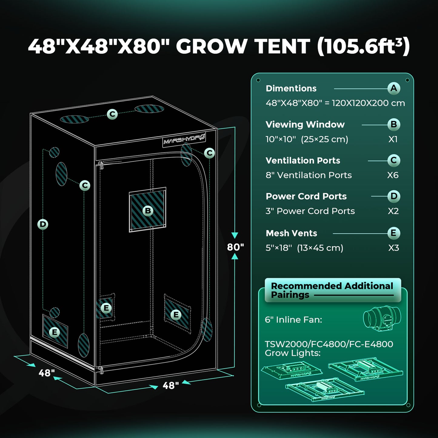 Mars Hydro FC-4800 Samsung EVO Komplett-Set – Die ultimative 120x120cm Grow-Lösung