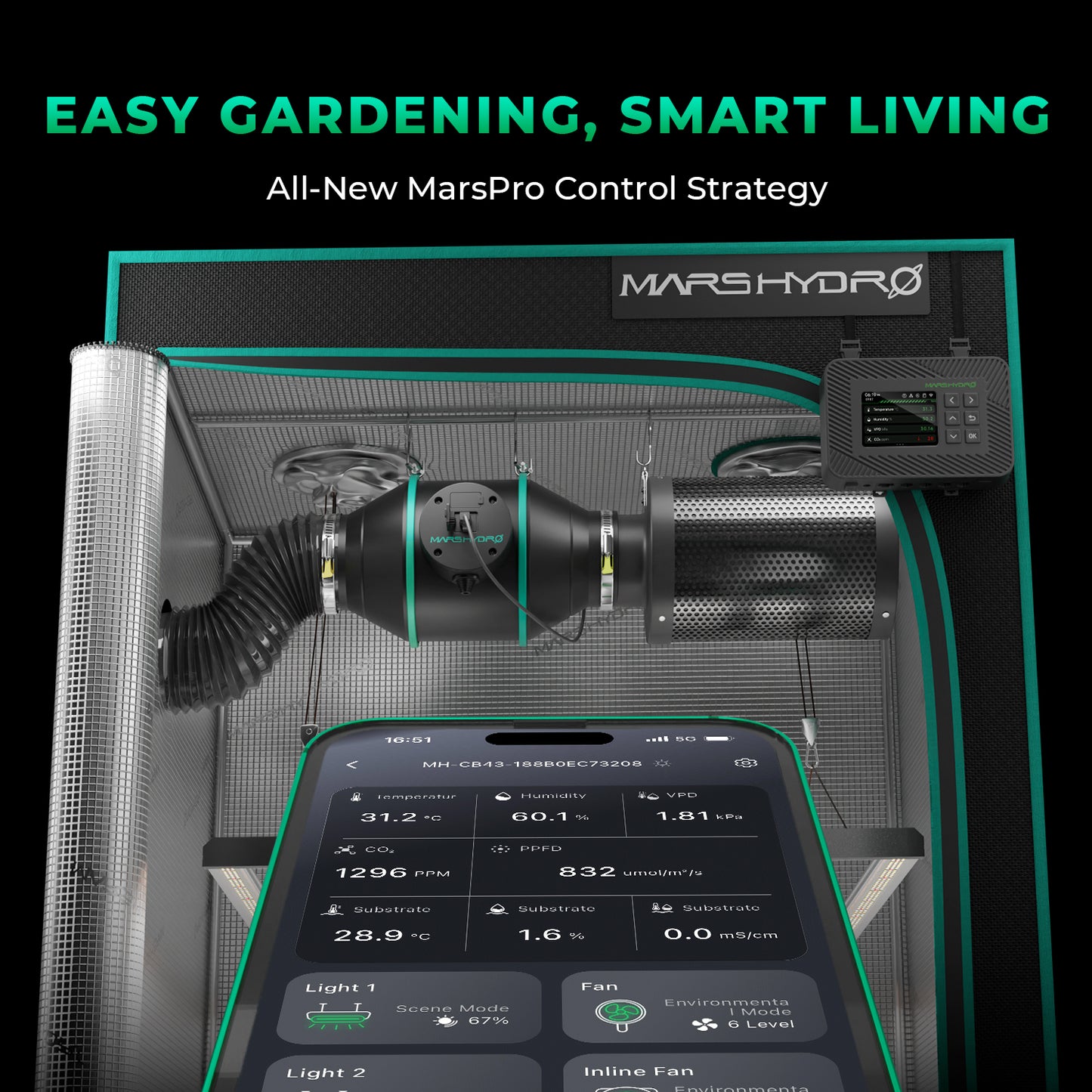 Mars Hydro TS1000 iControl Smart Set – Intelligente Automatisierung für 80x80 cm