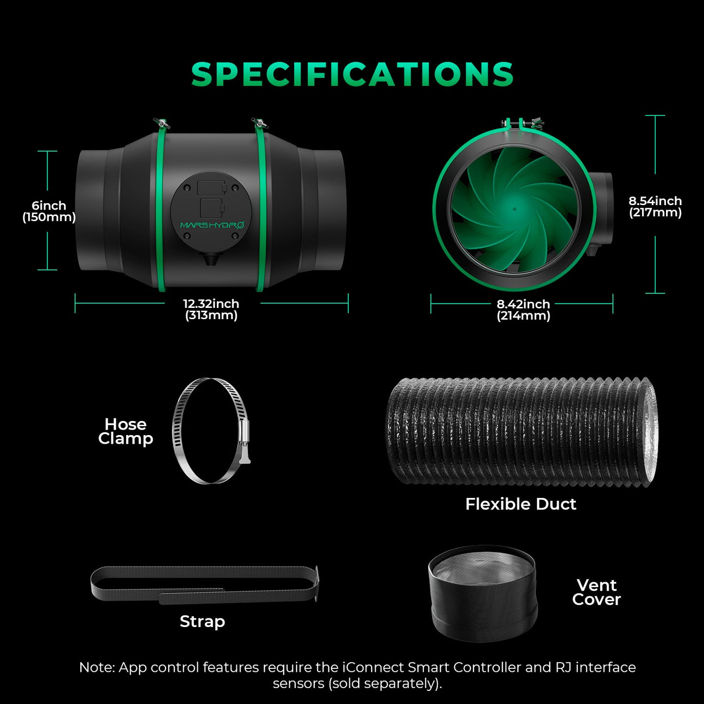 Mars Hydro FC4800 Samsung EVO iControl Set – Das Kraftpaket für Profi-Erträge