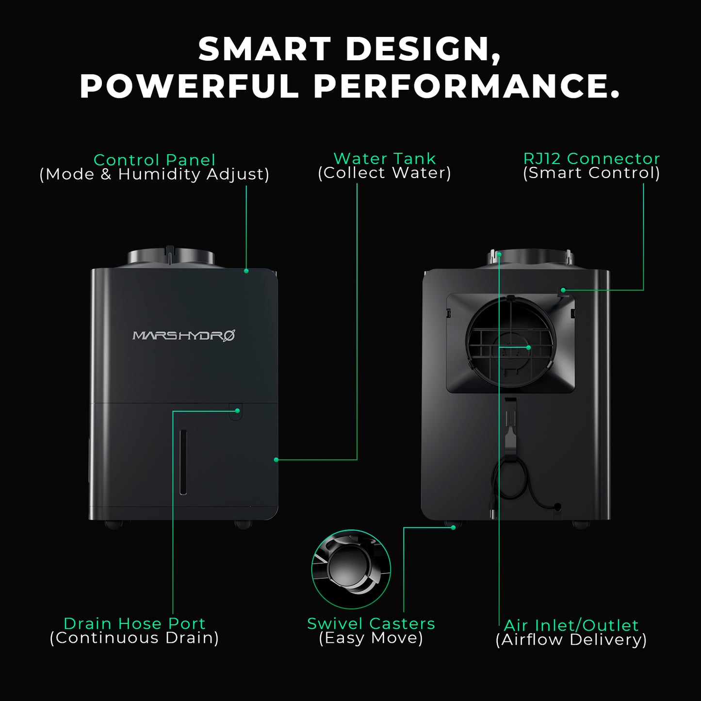 Mars Hydro 12L/Tag Luftentfeuchter – Präzise VPD-Kontrolle für Growzelte