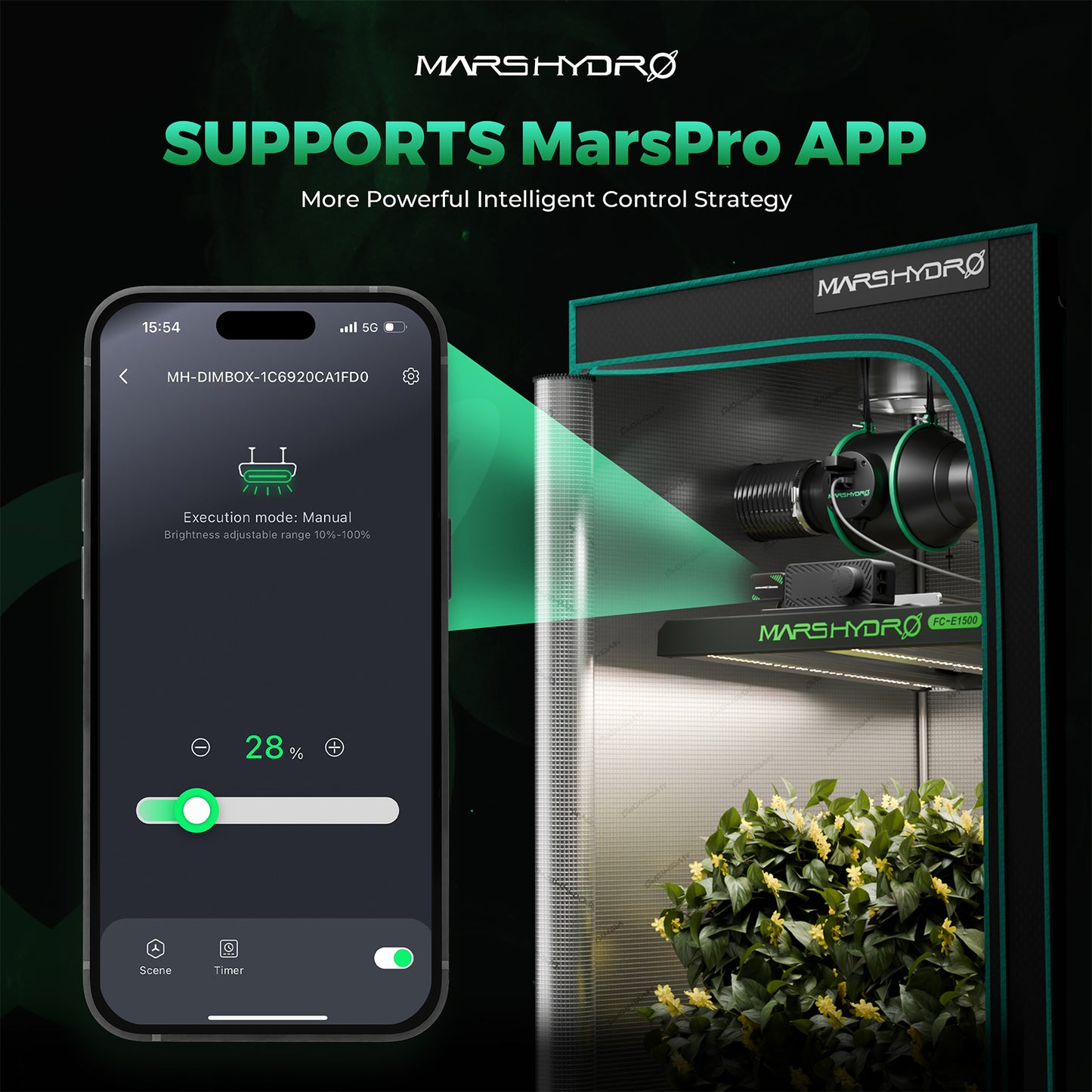 Mars Hydro iConnectu – Machen Sie Ihr Setup Smart (MarsPro App Steuerung)