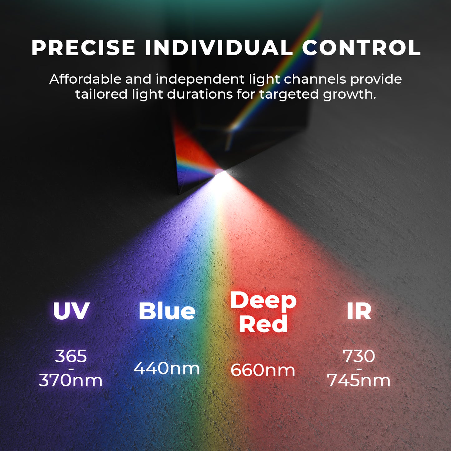 Mars Hydro ADlite UV & IR Profi-Set – Maximale Potenz & Blühsteuerung