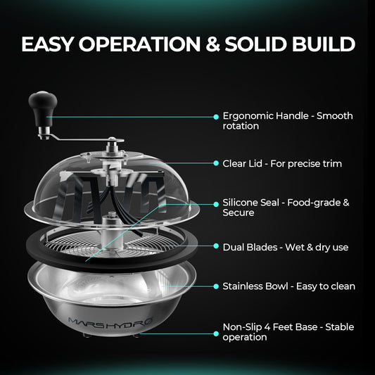 Mars Hydro 13-Zoll Bowl Trimmer – Effizientes Trimmen für Profi-Ergebnisse