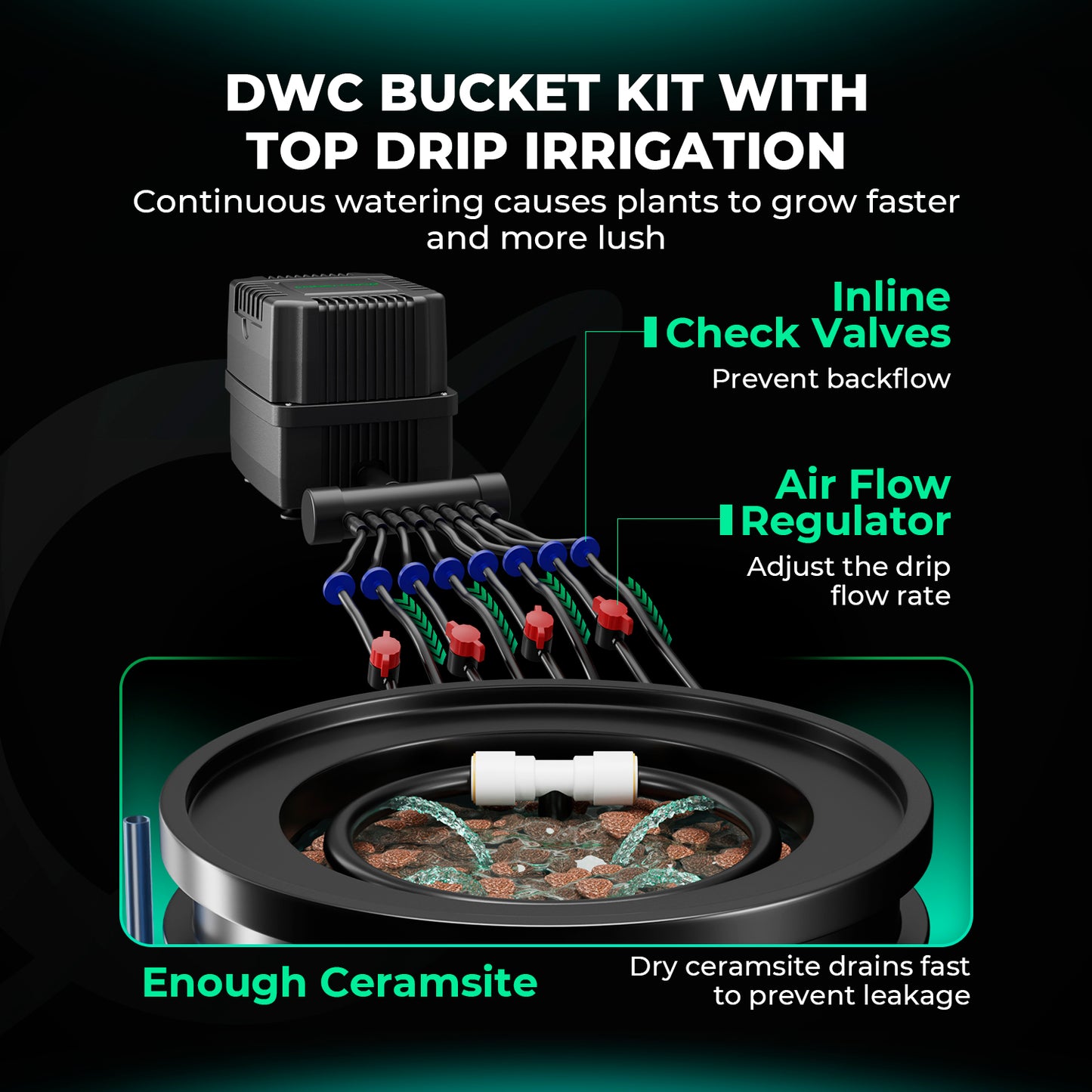 Mars Hydro DWC Hydroponik-System – 4er Set für maximales Wurzelwachstum
