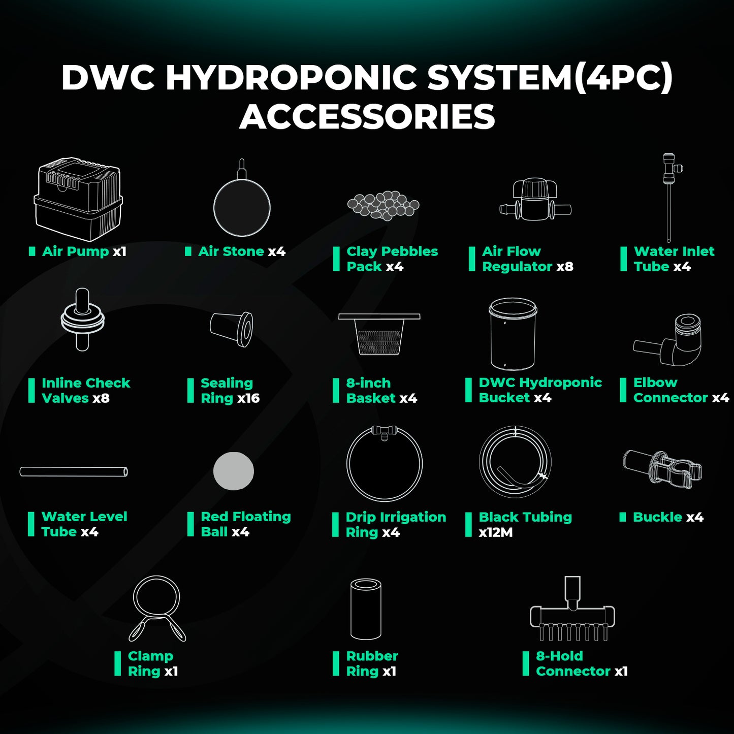 Mars Hydro DWC Hydroponik-System – 4er Set für maximales Wurzelwachstum