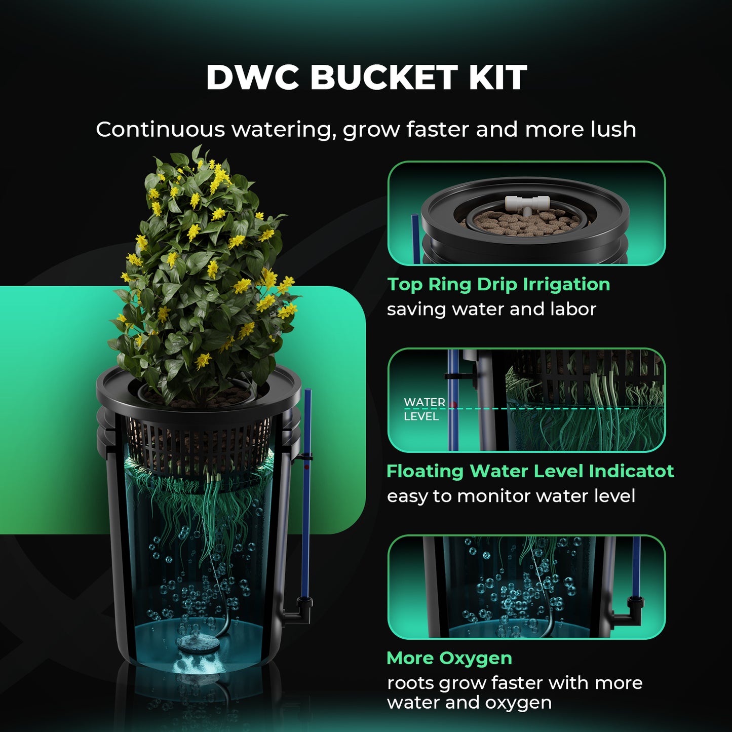 Mars Hydro DWC Hydroponik-System – 2er Set für kompaktes & schnelles Wachstum