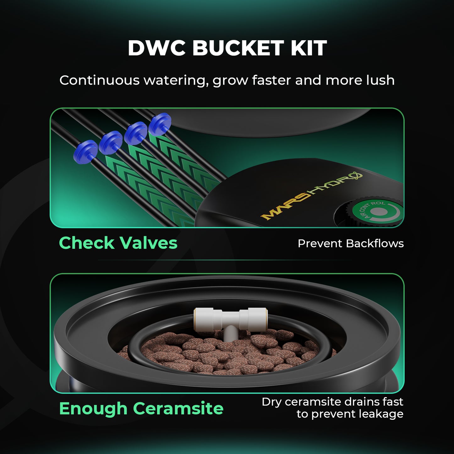 Mars Hydro DWC Hydroponik-System – 2er Set für kompaktes & schnelles Wachstum