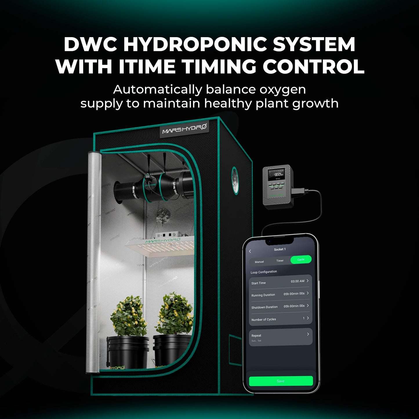 Mars Hydro DWC Hydroponik-System – 2er Set für kompaktes & schnelles Wachstum