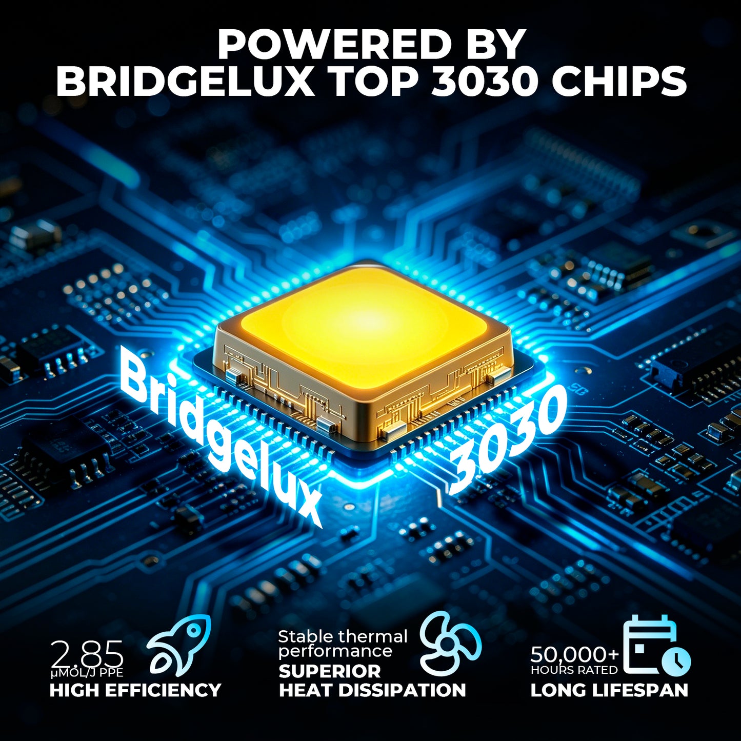 LED MARS HYDRO FC1000W Bridgelux 3030 & OSRAM