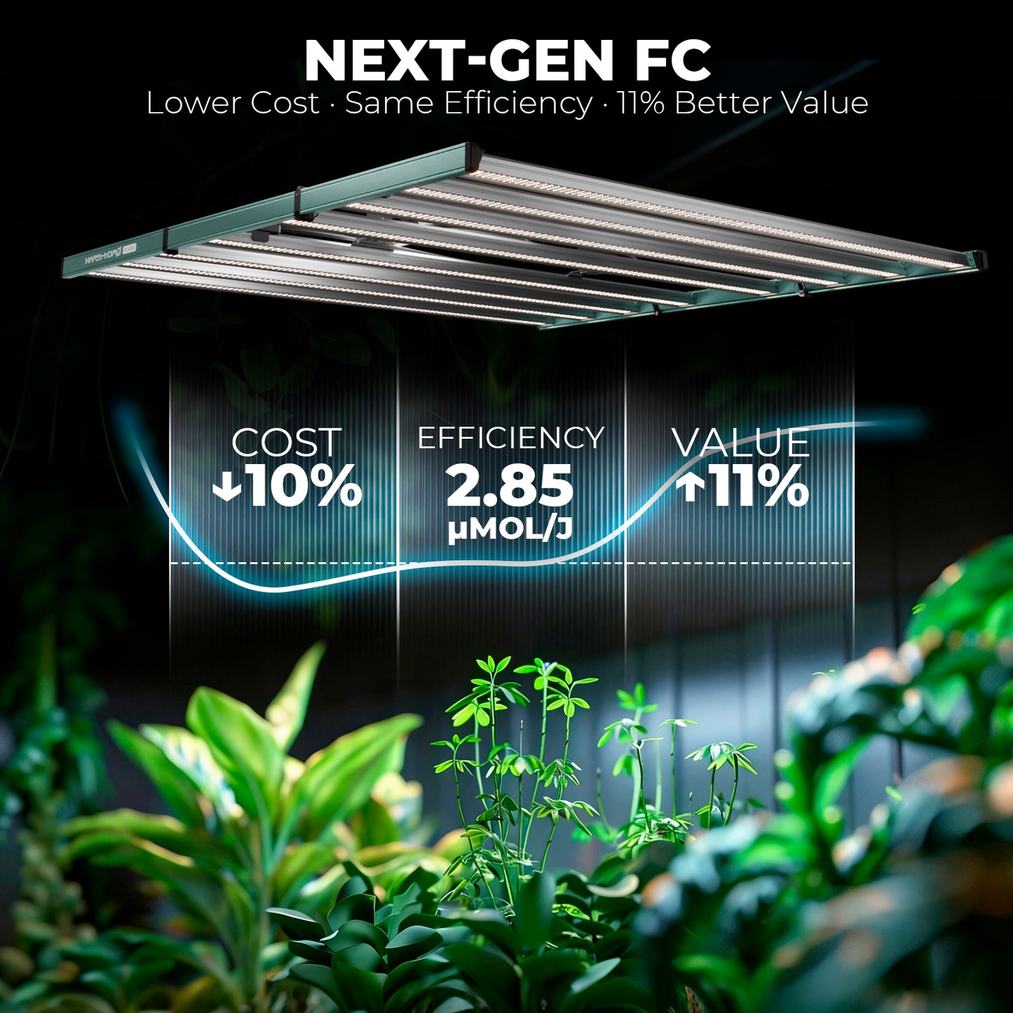 LED MARS HYDRO FC1000W Bridgelux 3030 & OSRAM