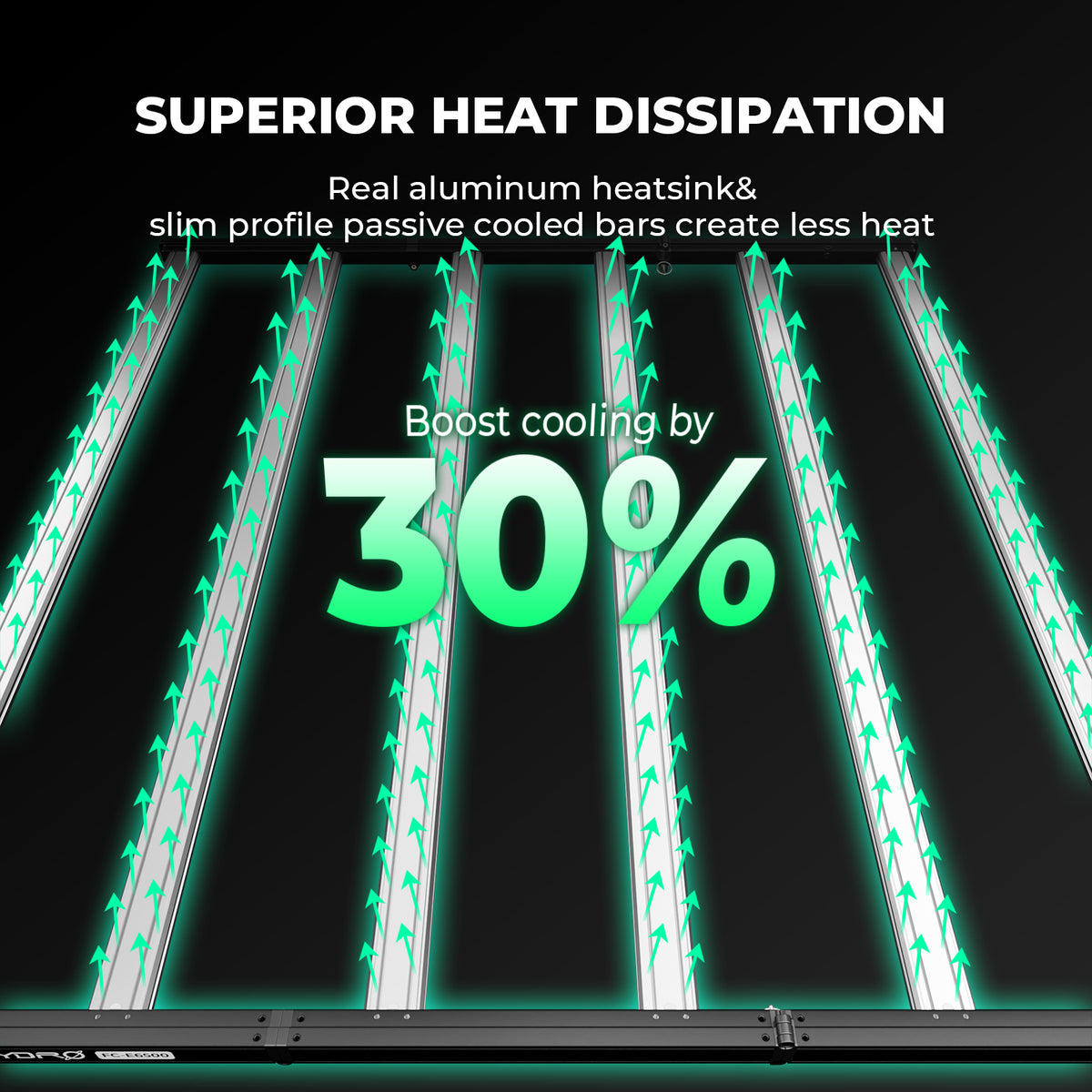 Mars Hydro FC-E6500 Complete Grow Tent Kits | 730W LED Grow Light + 150x150cm Indoor Tent + 6″ Ventilation System