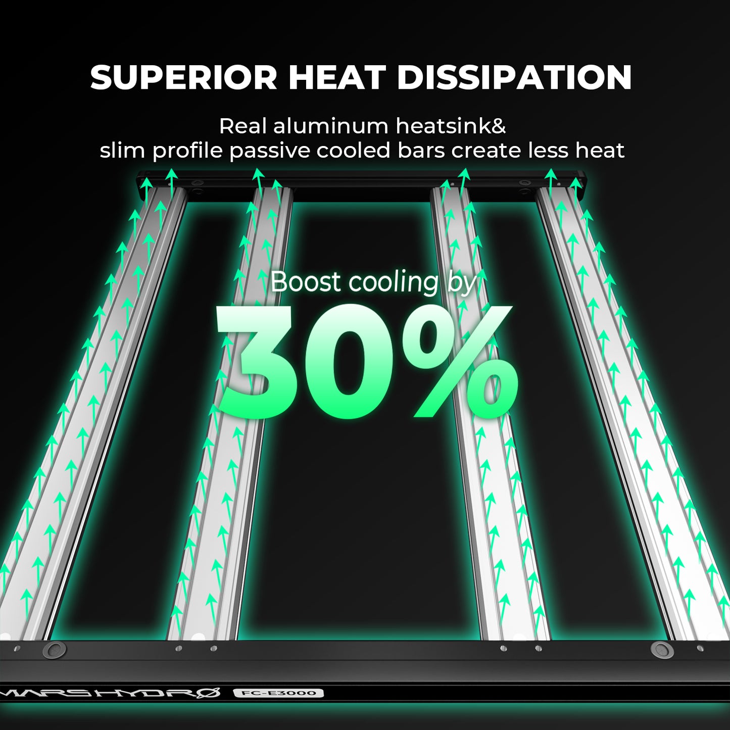 Mars Hydro FCE3000 LED Grow Lampe - 300W Quantum Bar - Bridgelux Chips - Smart WiFi & Bluetooth