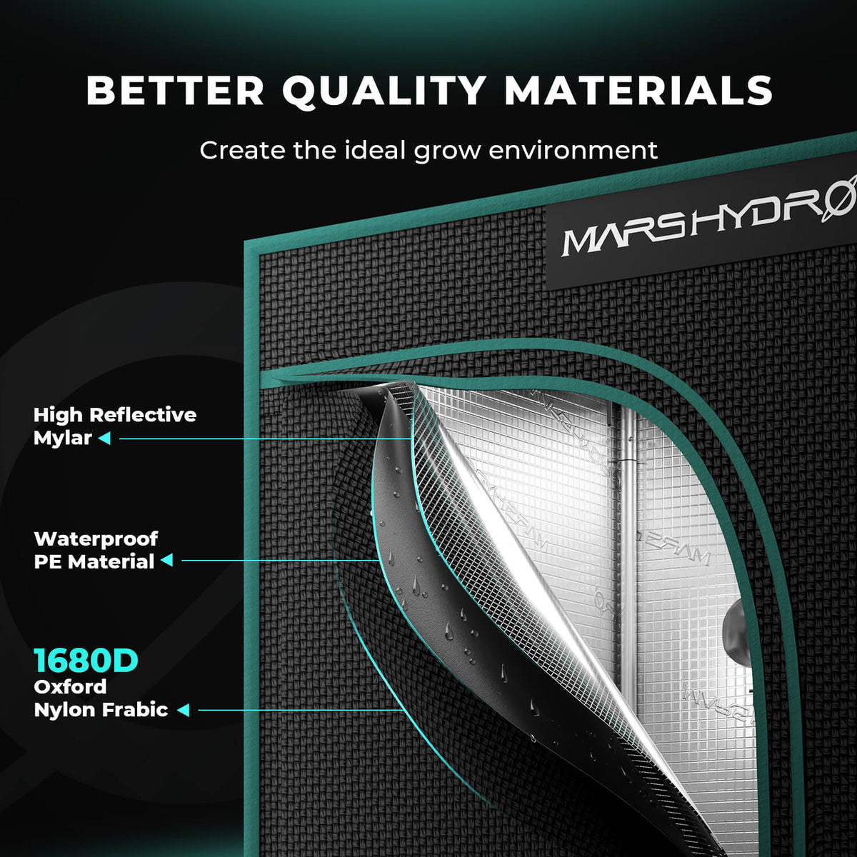 Mars Hydro Growzelt 120x60x180 cm - 1680D Oxford Growbox - Professionelle Indoor-Zelt