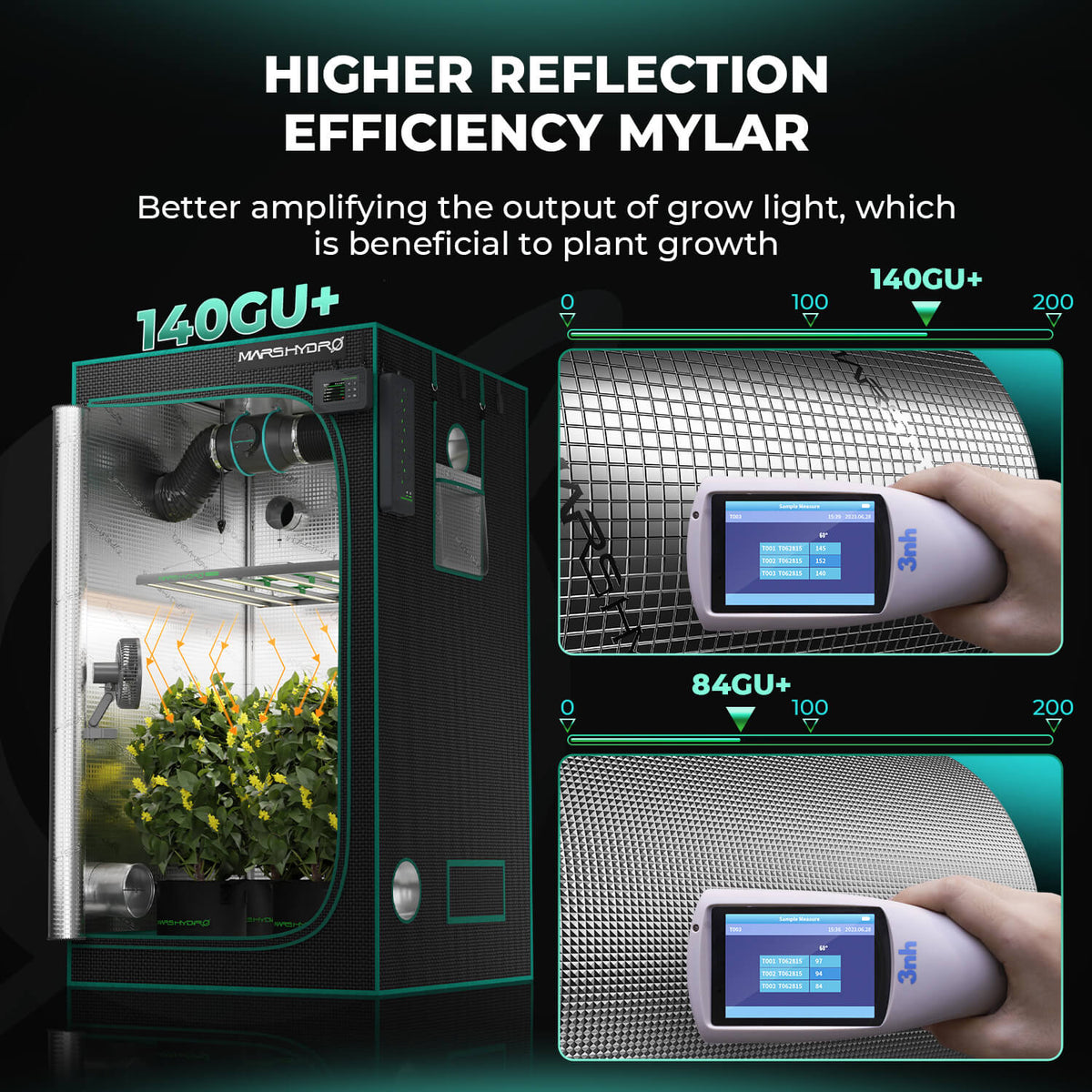 Mars Hydro Growzelt 120x60x180 cm - 1680D Oxford Growbox - Professionelle Indoor-Zelt