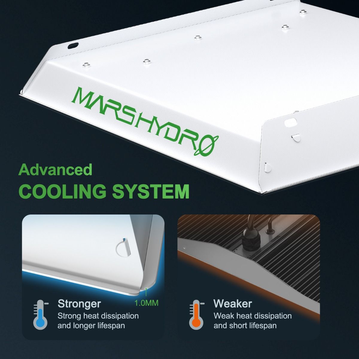 Mars Hydro TS600 LED Grow Lampe - 100W Quantum Board - Full Spectrum