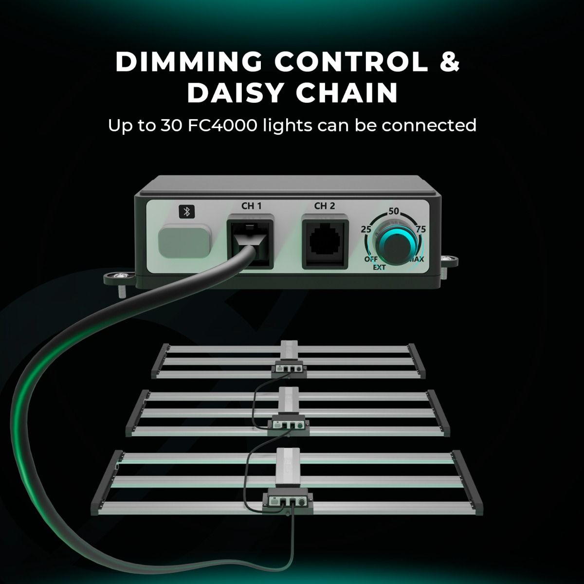 Mars Hydro FC4000 LED Grow Lampe - 320W Quantum Bar - Samsung LM301H EVO - Smart WiFi & Bluetooth