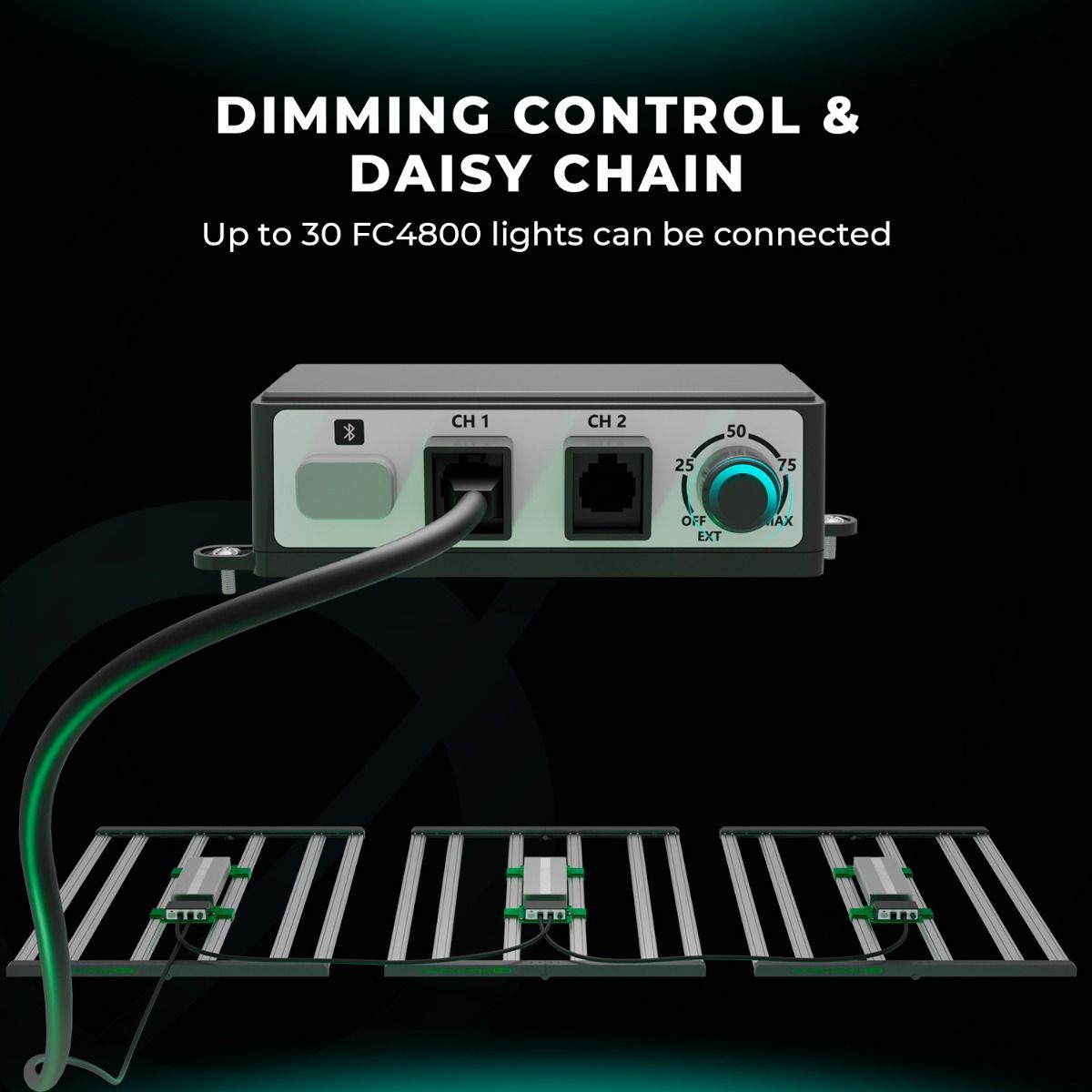 Mars Hydro FC4800 LED Grow Lampe - 480W Quantum Bar - Samsung LM301H EVO - Smart WiFi & Bluetooth