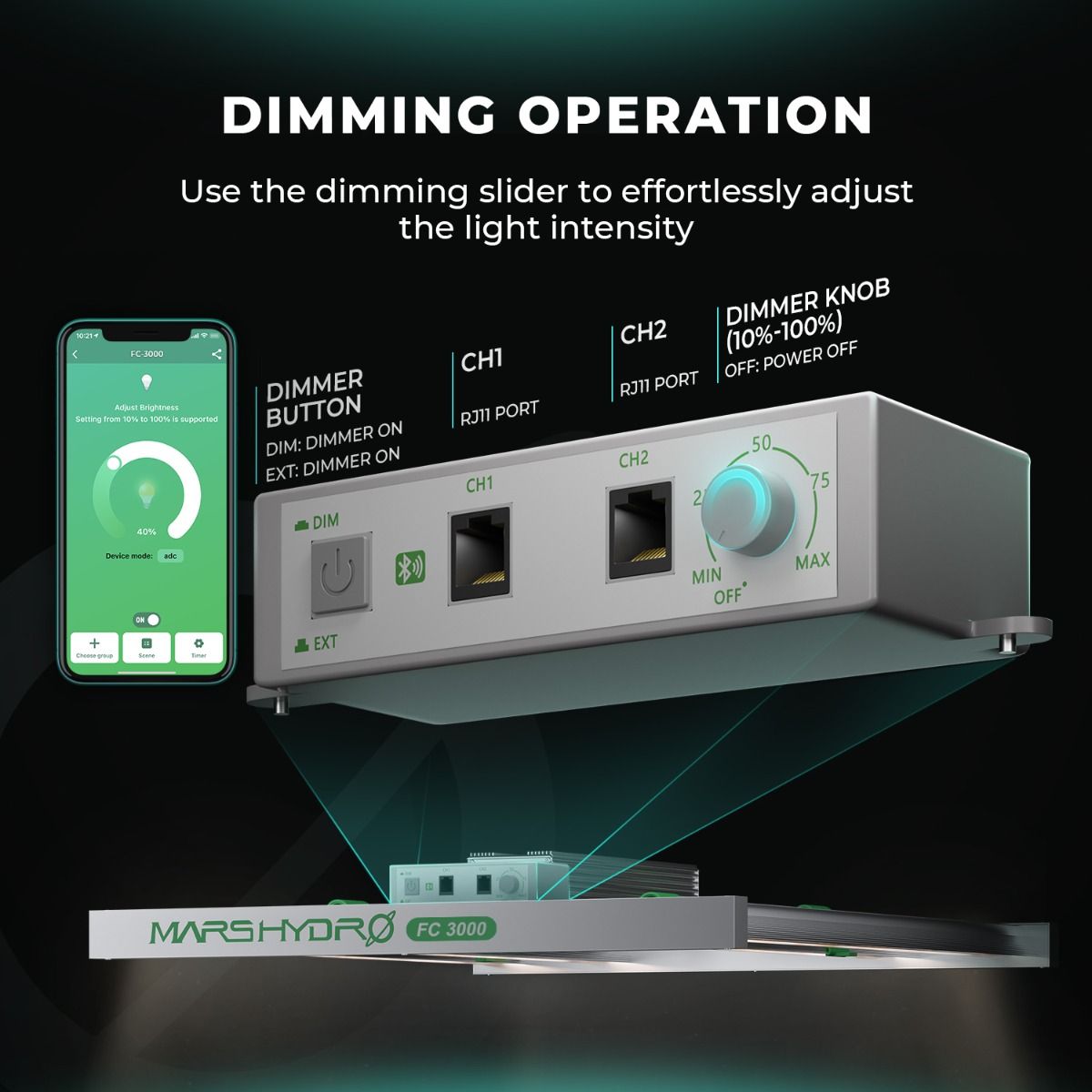 Mars Hydro FC3000 LED Grow Lampe - 300W Quantum Bar - Samsung LM301H EVO - Smart WiFi & Bluetooth