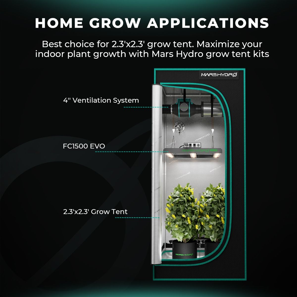 Mars Hydro FC1500 LED Grow Lampe - 150W Quantum Bar - Samsung LM301H EVO - Smart WiFi & Bluetooth