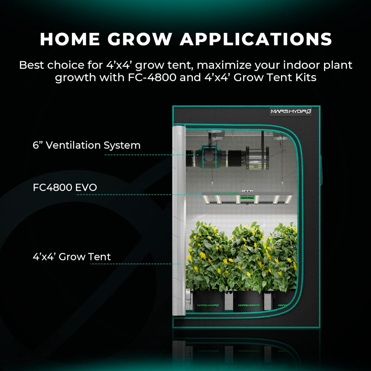 Mars Hydro FC4800 LED Grow Lampe - 480W Quantum Bar - Samsung LM301H EVO - Smart WiFi & Bluetooth