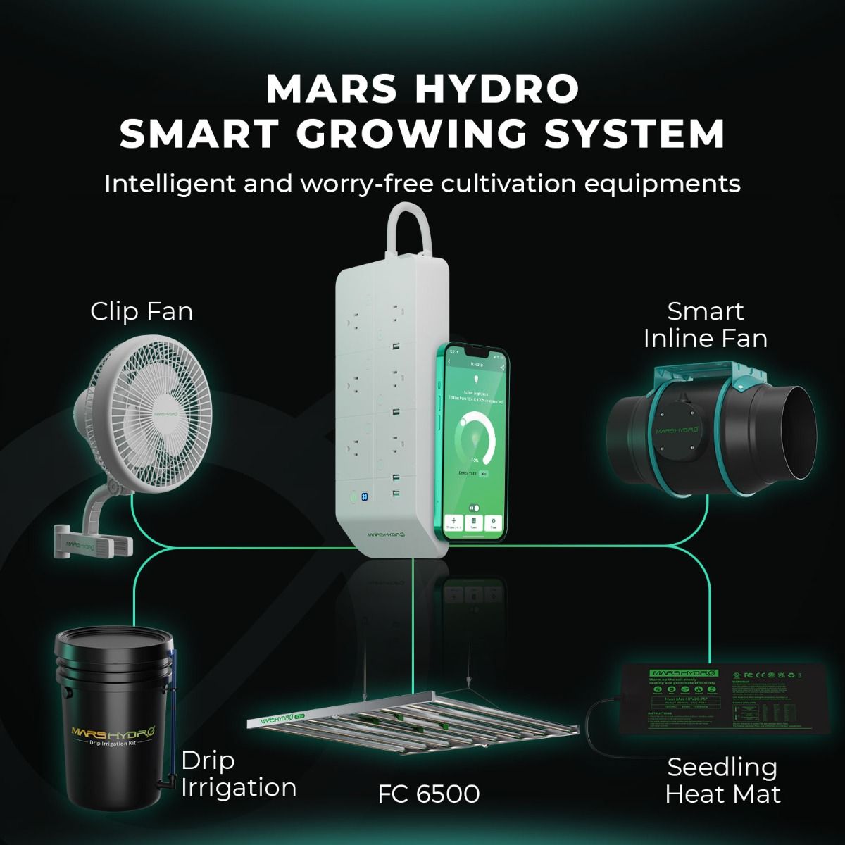 Mars Hydro FC6500 LED Grow Lampe - 730W Quantum Bar - Samsung LM301H EVO - Smart WiFi & Bluetooth
