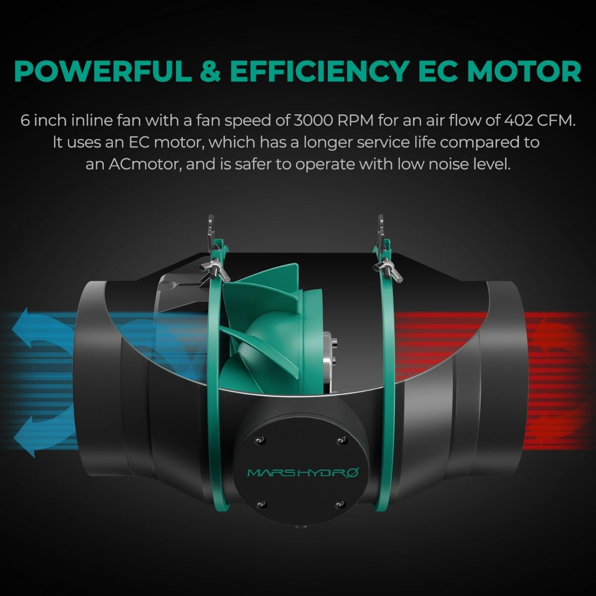 Mars Hydro 6" (150 mm) Intelligentes Lüftungsset – Komplettsystem mit Aktivkohlefilter & Controller