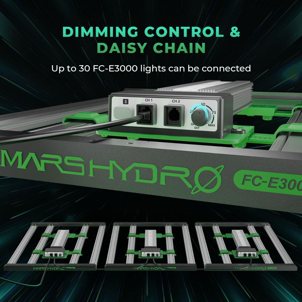 Mars Hydro FCE3000 LED Grow Lampe - 300W Quantum Bar - Bridgelux Chips - Smart WiFi & Bluetooth