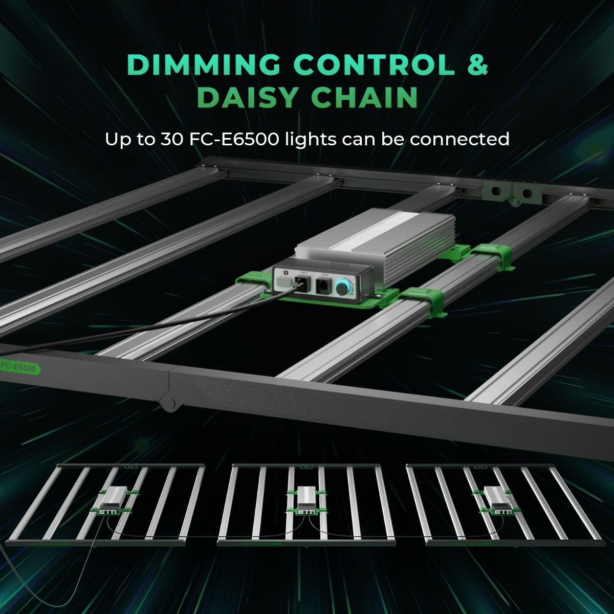 Mars Hydro FCE-6500 LED Grow Lampe - 730W Quantum Bar - Bridgelux Chips - Smart WiFi & Bluetooth