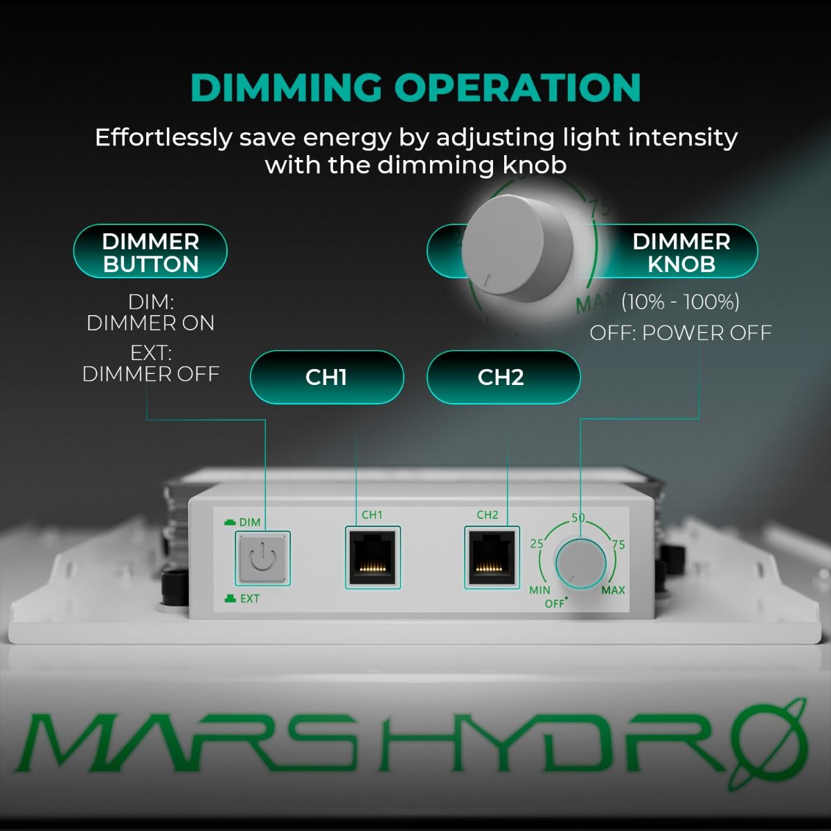 Mars Hydro TS1000 LED Grow Lampe - 150W Quantum Board - Full Spectrum & Dimmer