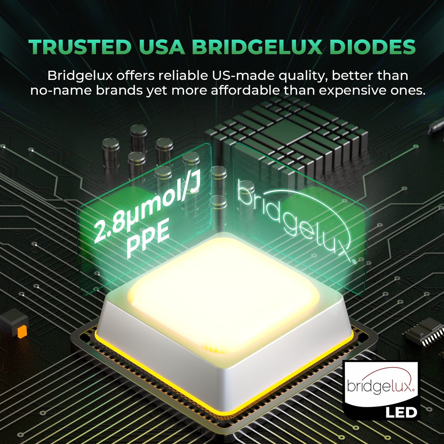 Mars Hydro FCE1500 LED Grow Lampe - 150W Quantum Bar - Bridgelux Chips - Smart WiFi & Bluetooth